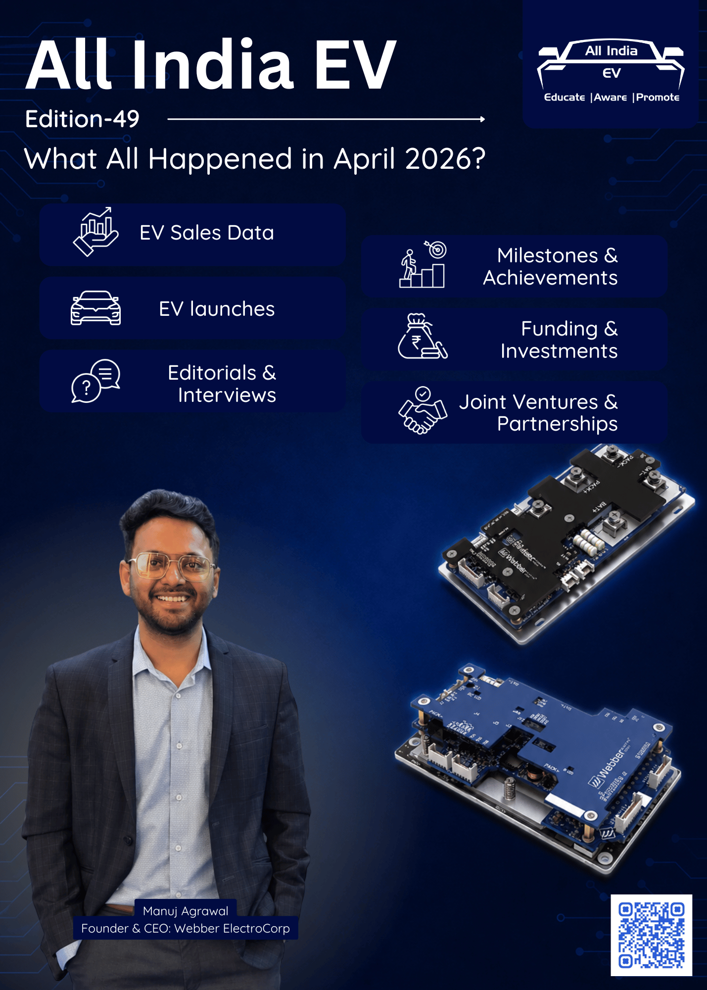 All India EV – Edition 49 (What All Happened in April 2026?)