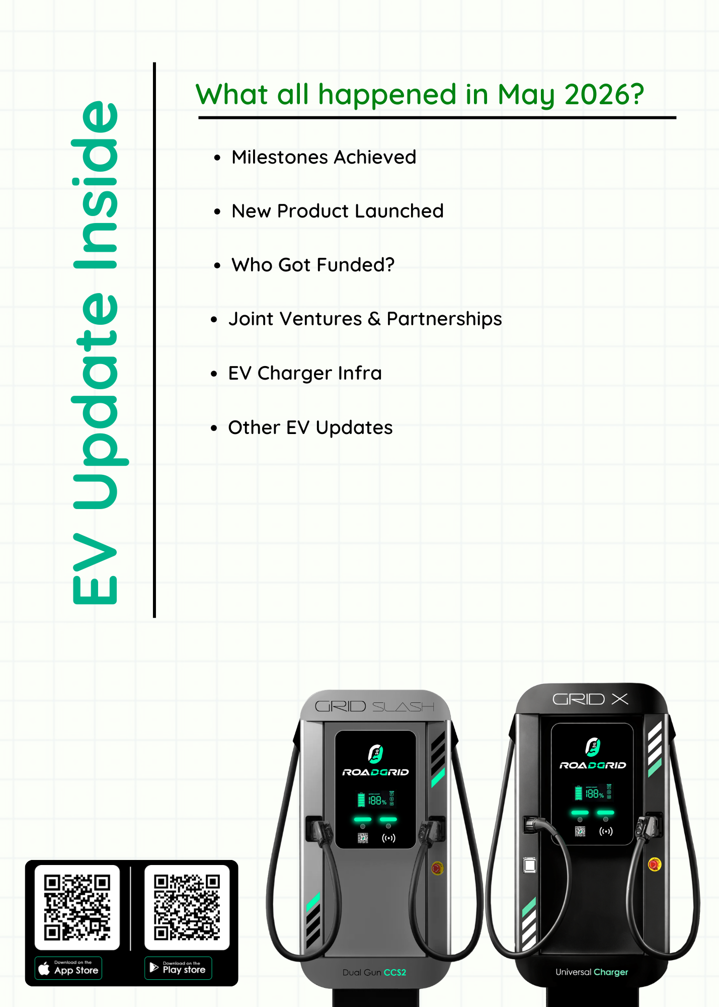 All India EV May 2026 - 50th Edition - Image 3