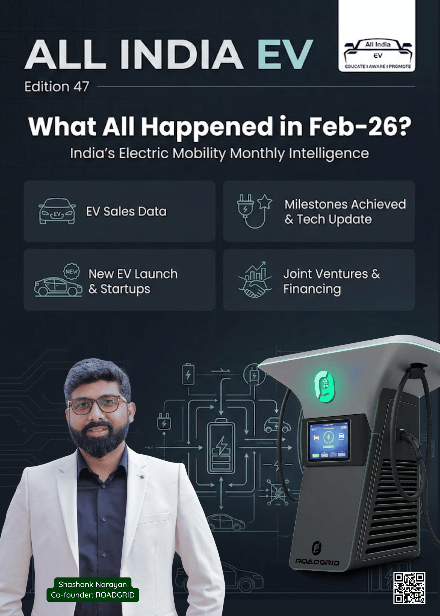 AIEV Edition 47 – Feb 26
