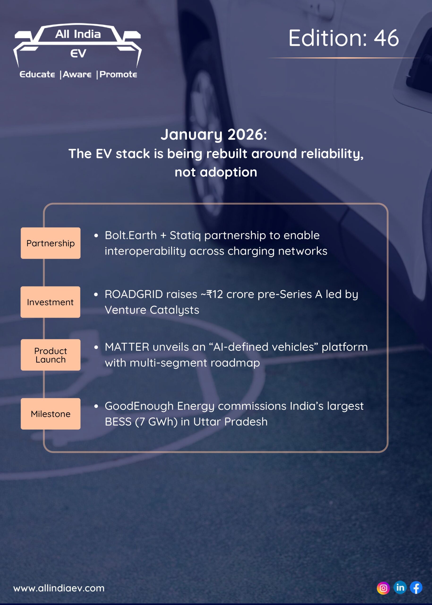 AIEV Edition 46 – Jan 26