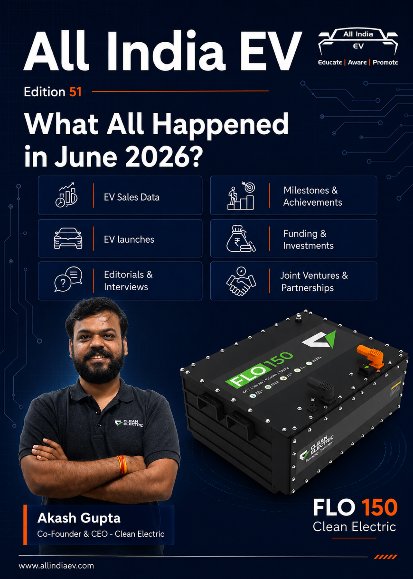 AIEV Edition 51 – June 26